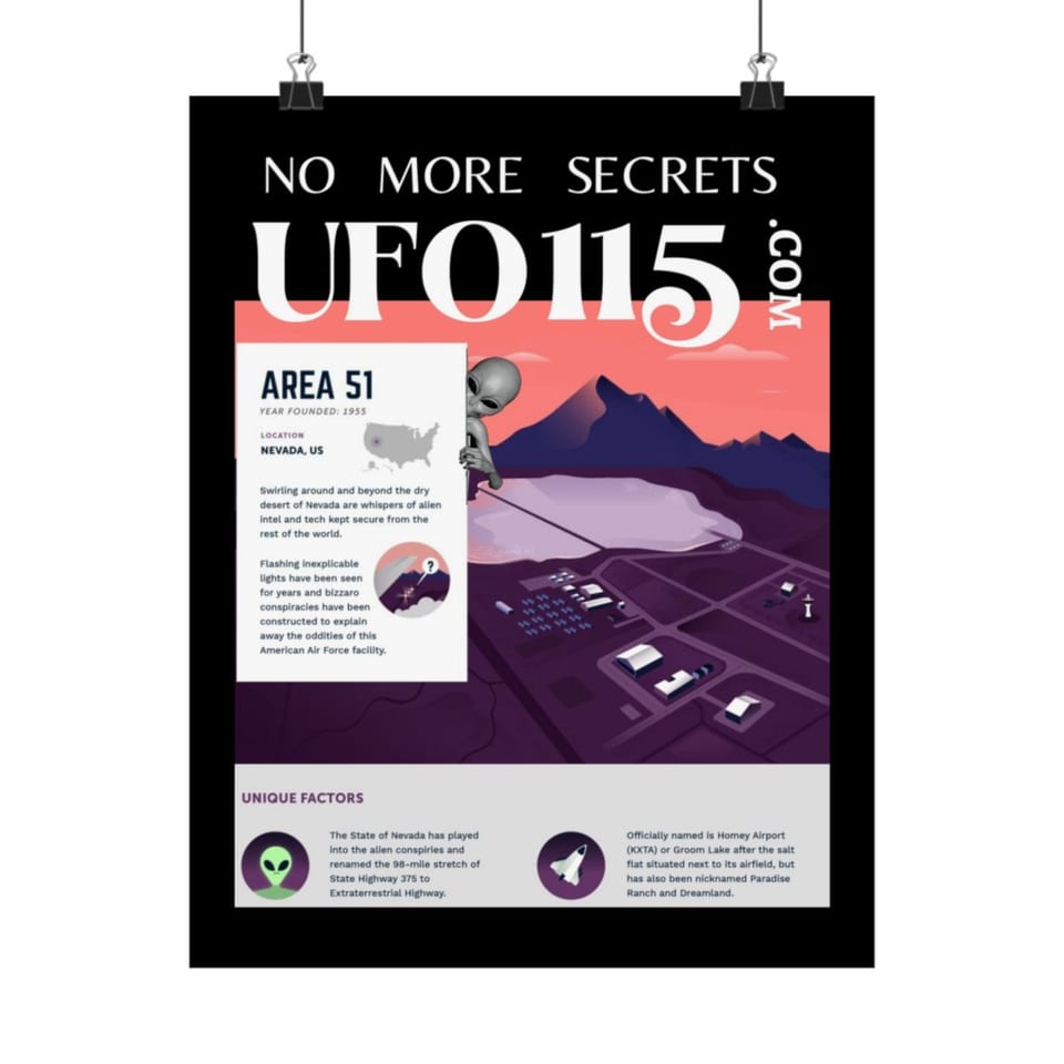 No More Secrets Area 51 Poster, front view (Printify product mockup)