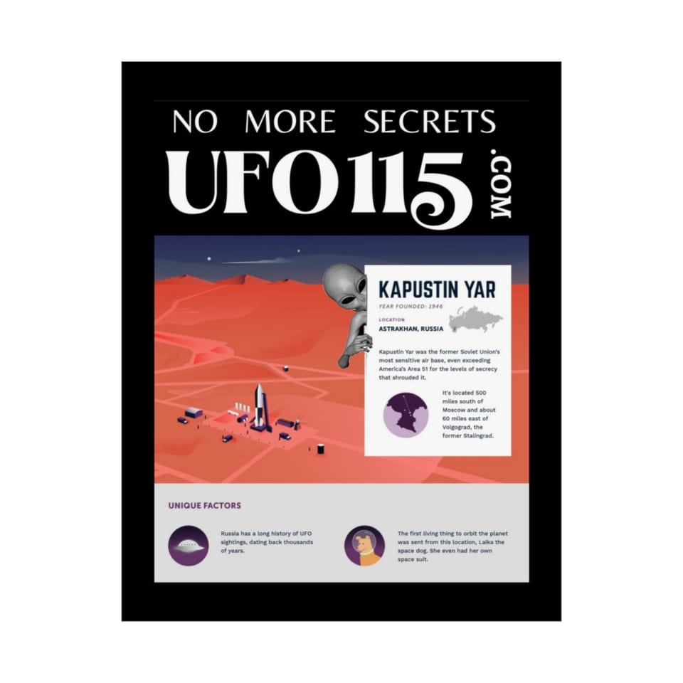 No More Secrets Kapustin Yar Poster, front 2 view (Printify product mockup)