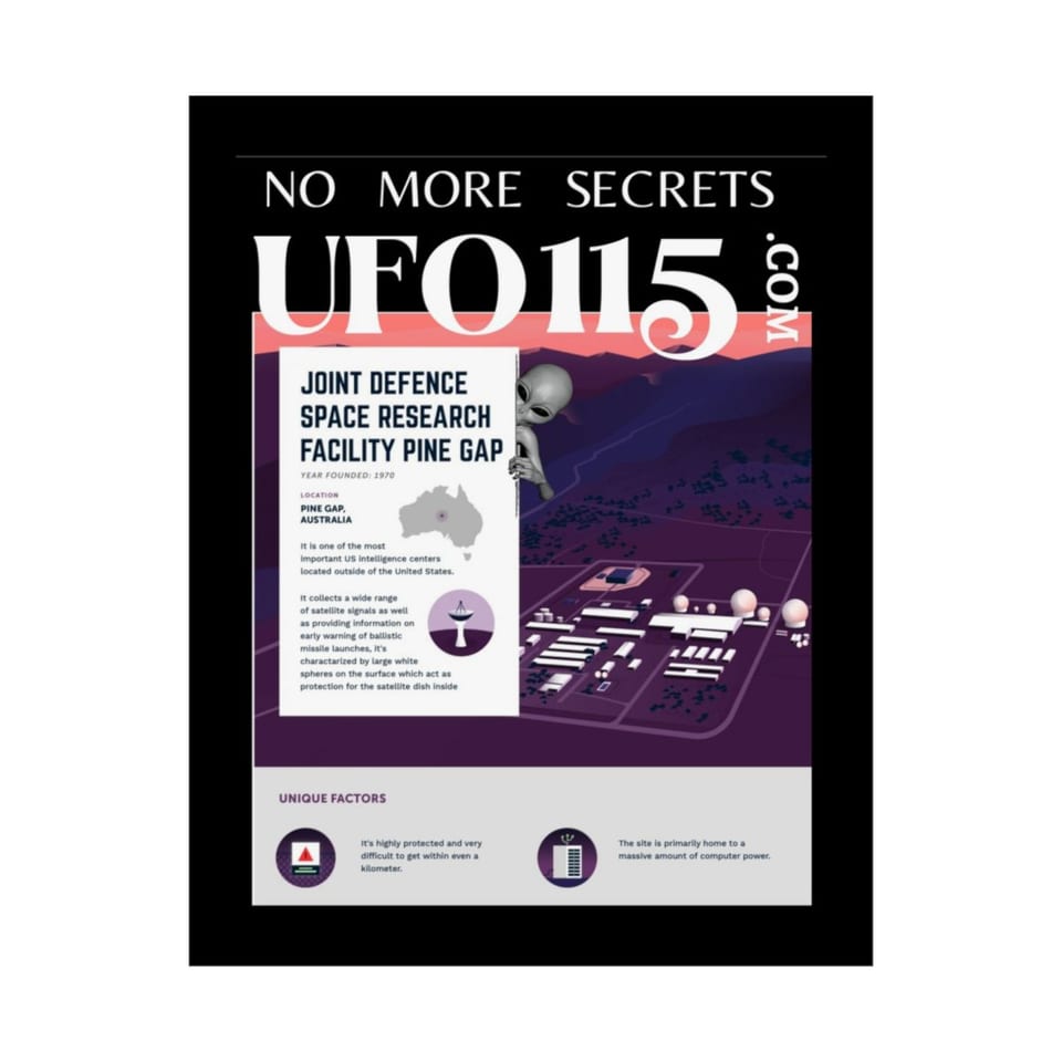 No More Secrets Pine Gap Poster, front 2 view (Printify product mockup)
