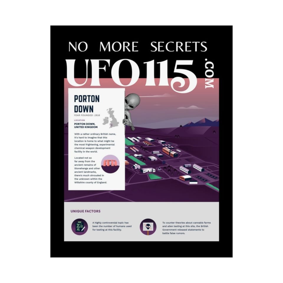 No More Secrets Porton Down Poster, front 2 view (Printify product mockup)