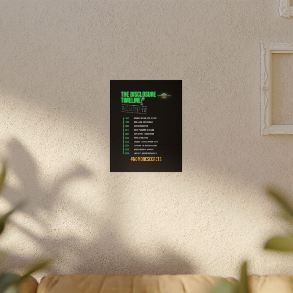 The Disclosure Timeline Canvas, context 1 view (Printify product mockup)