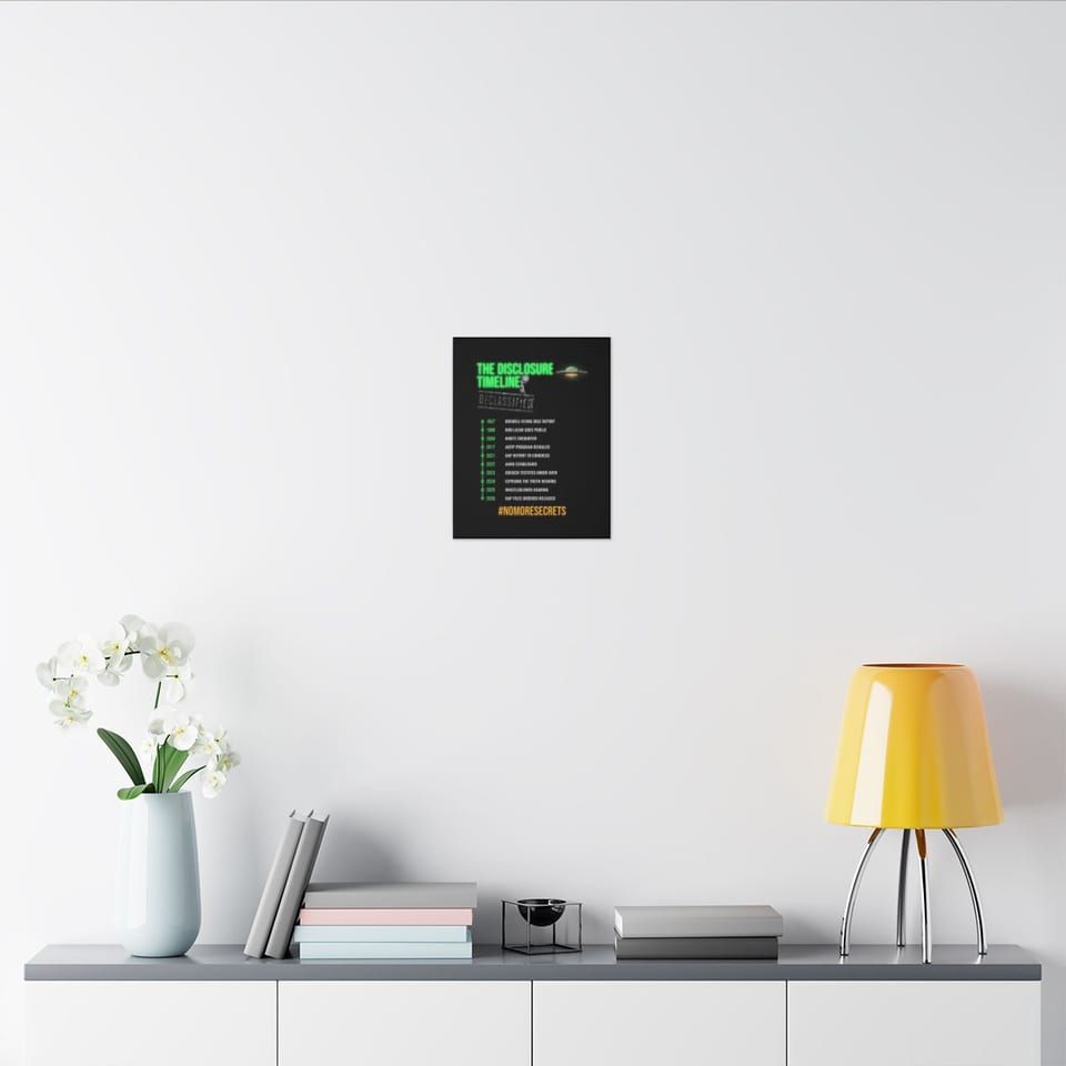 The Disclosure Timeline Canvas, context 2 view (Printify product mockup)