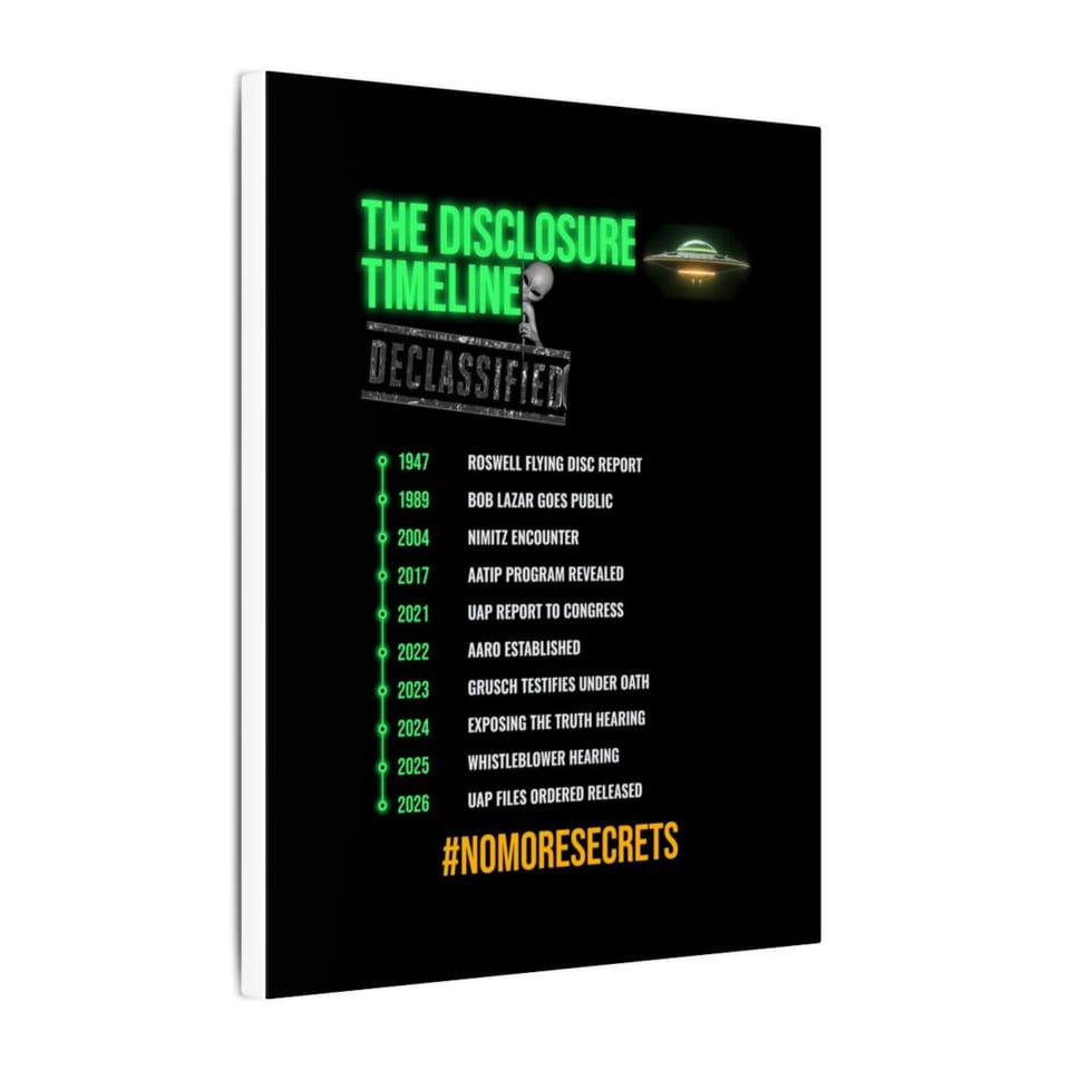 The Disclosure Timeline Canvas, side view (Printify product mockup)