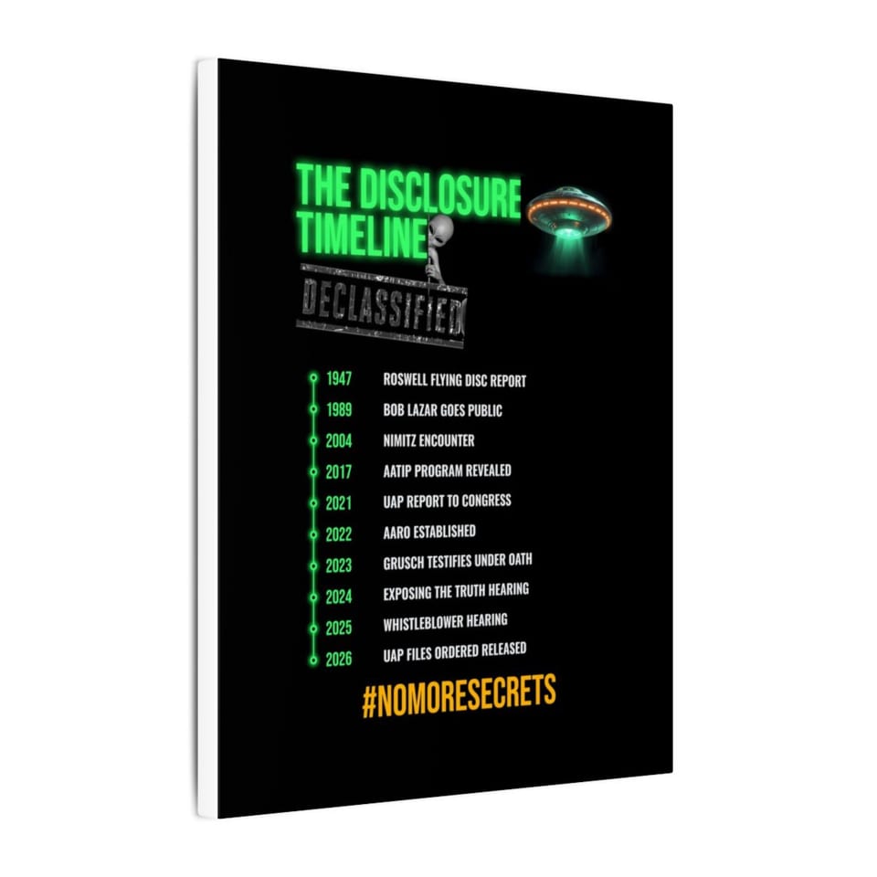 The Disclosure Timeline Canvas, side view (Printify product mockup)