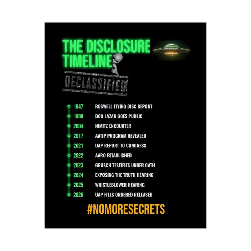 The Disclosure Timeline Poster, front 2 view (Printify product mockup)